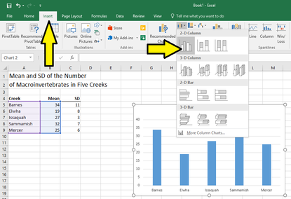 Graphing with Excel - BIOLOGY FOR LIFE